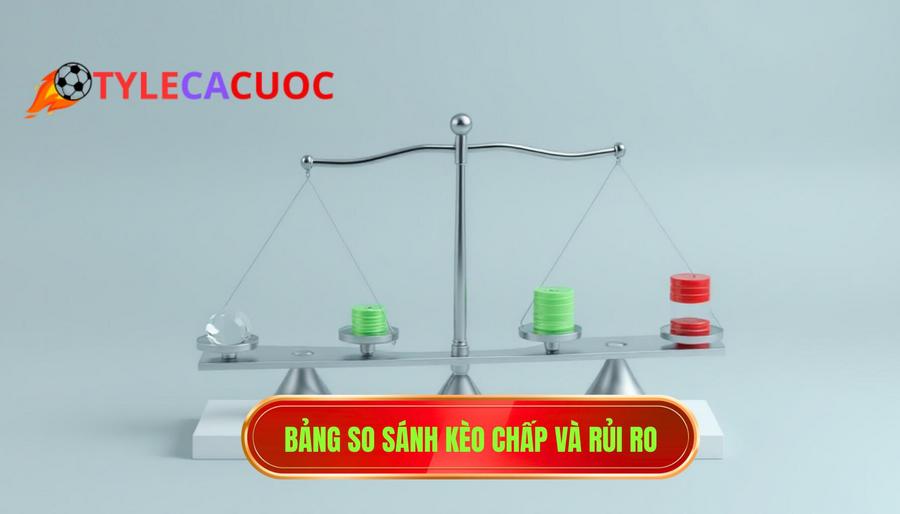 Bảng so sánh kèo chấp và rủi ro
